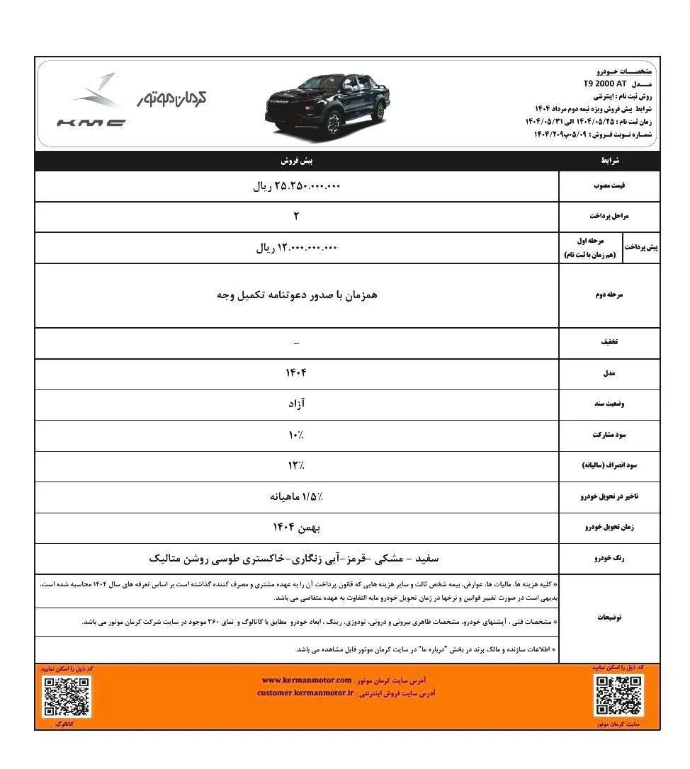 کرمان ۲