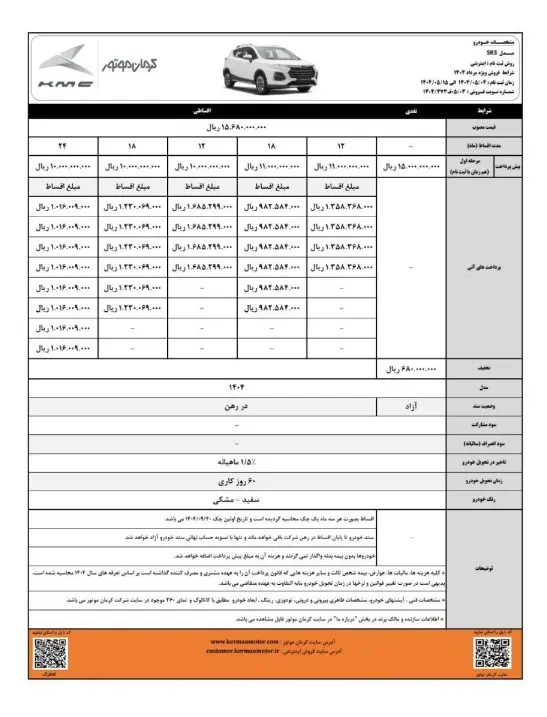 کرمان۱