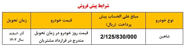 شاهین۲