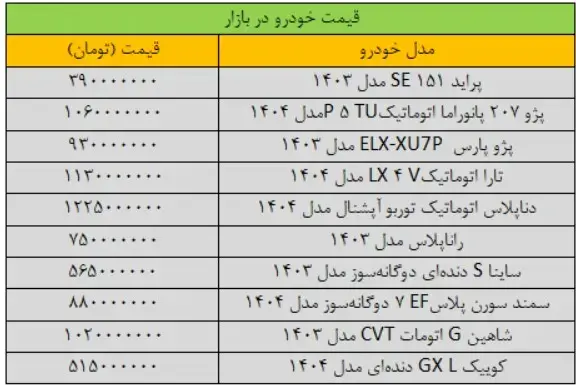 قیمت-خودرو-۵