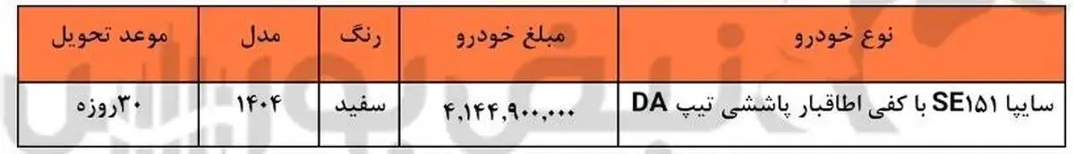 سایپا2