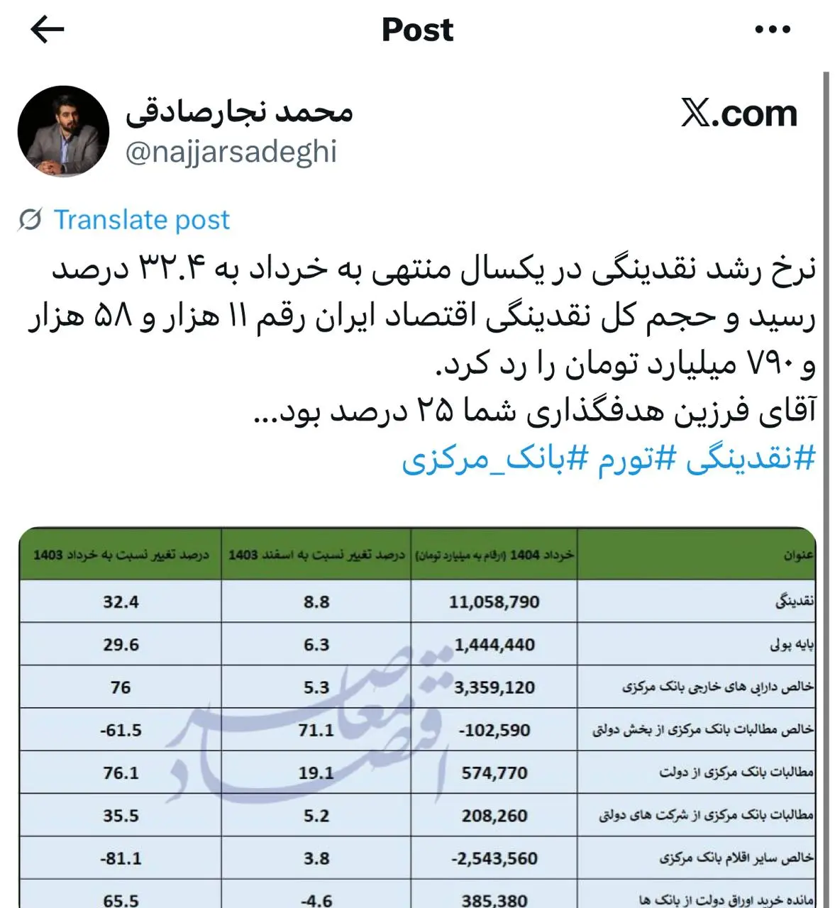 نقدین