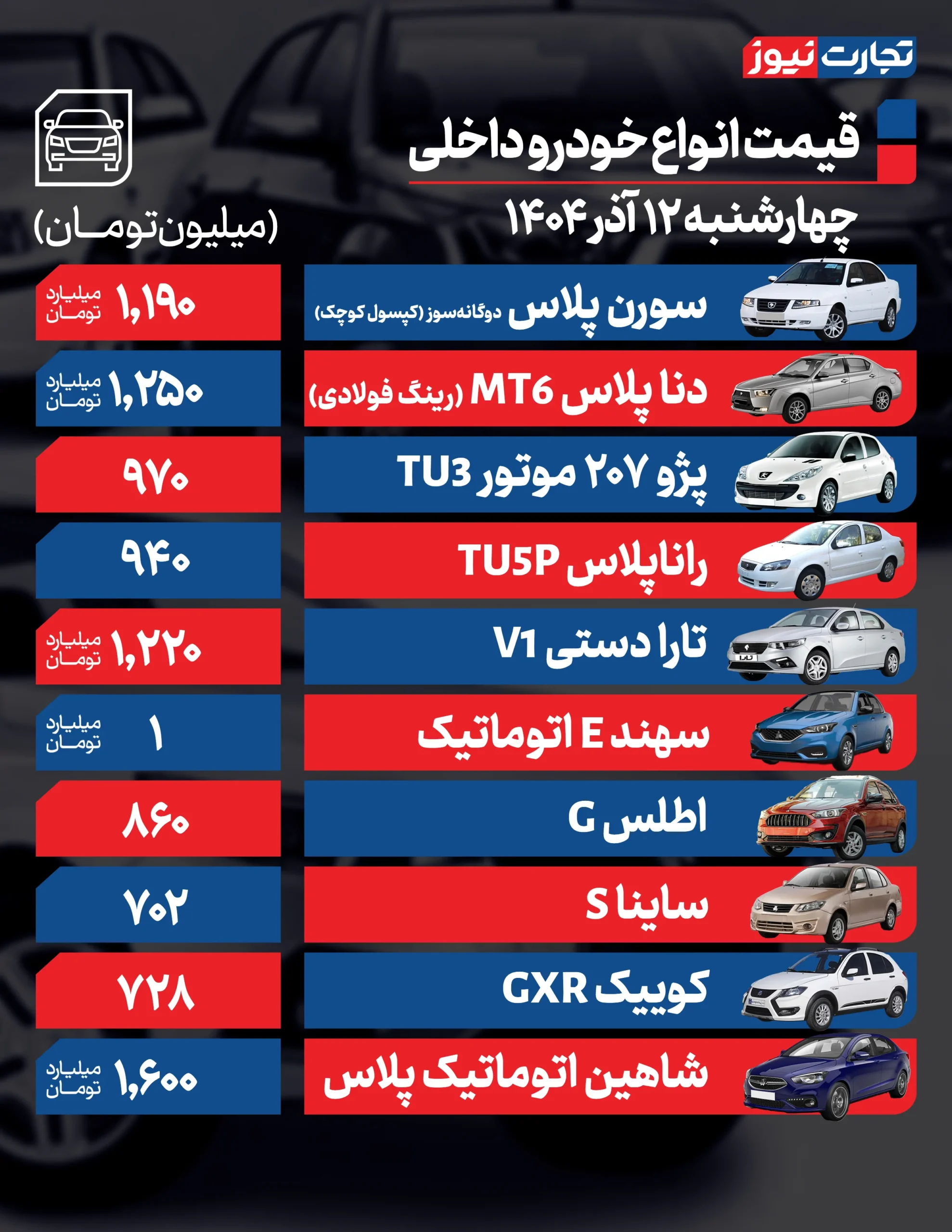 قیمت خودرو داخلی 12 آذر 1404