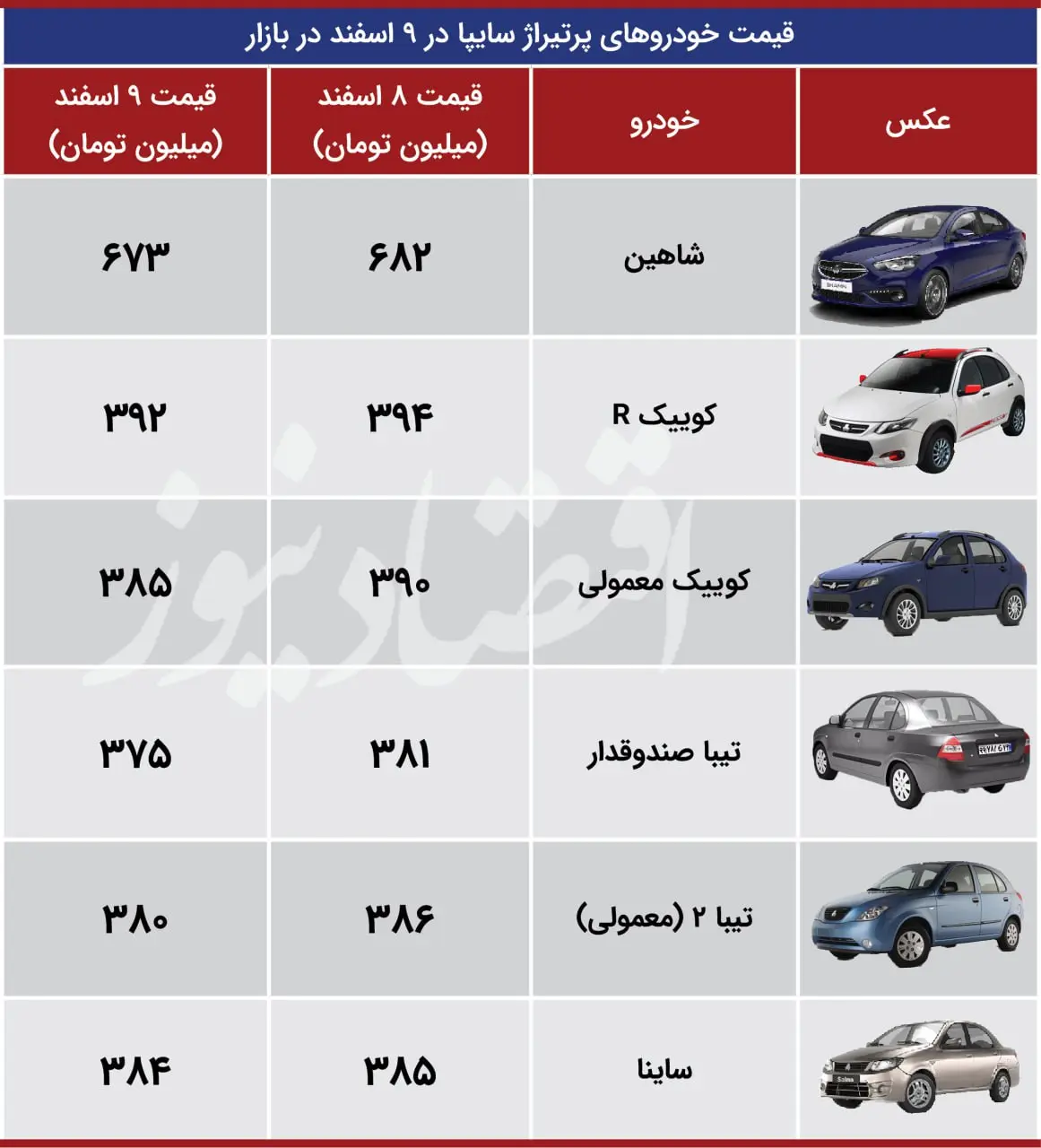 سایپا 9