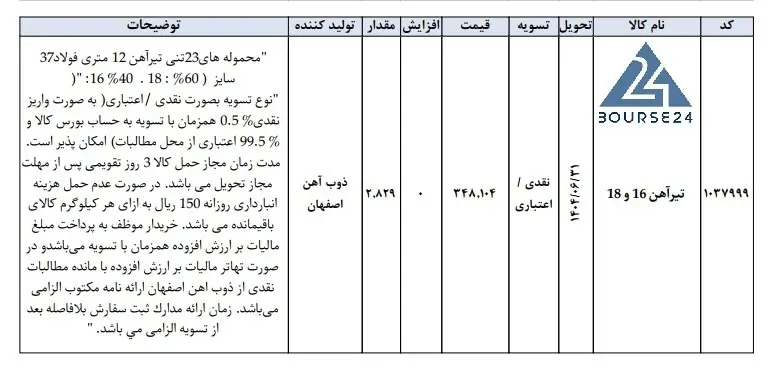 ص