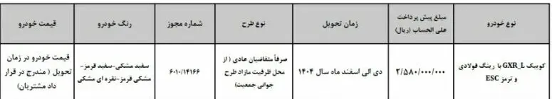 پیش‌فروش سایپا شهریور ۱۴۰۴