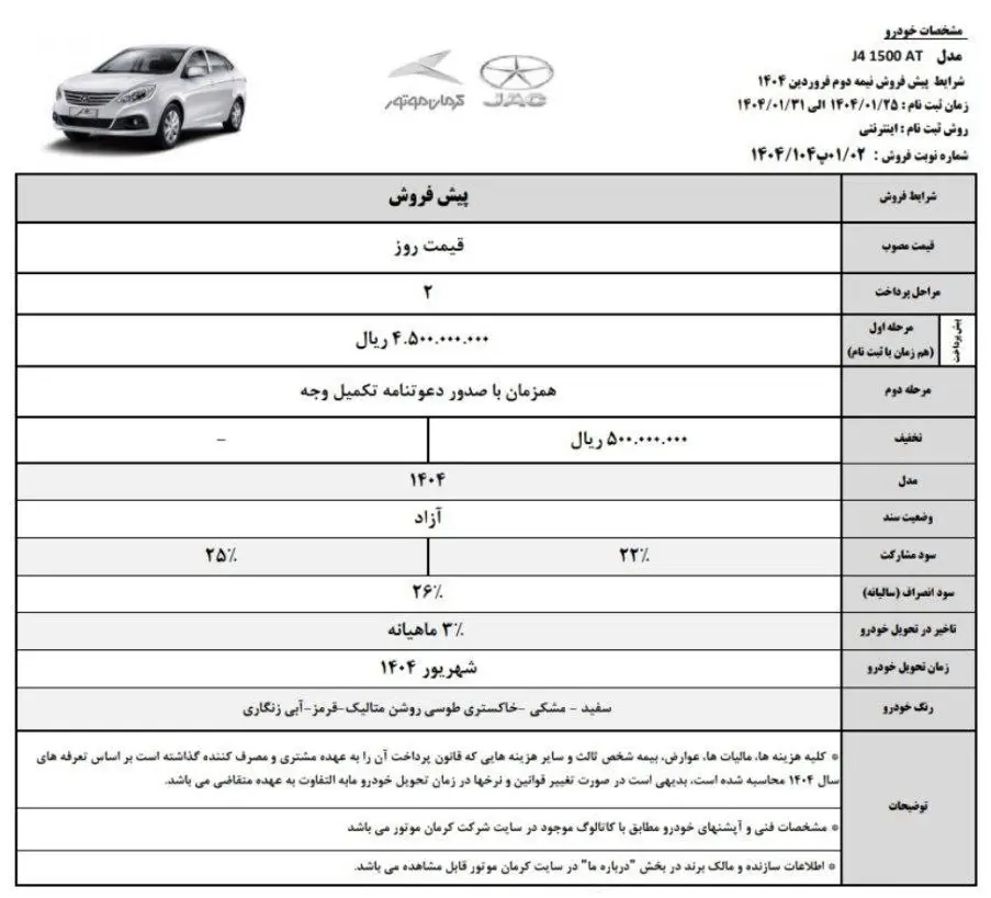 طرح جدید پیش فروش محصولات کرمان موتور (فروردین 1404)