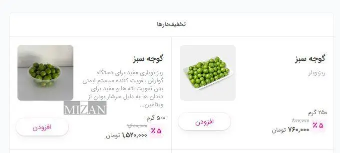 قیمت این میوه بهاری ۳ میلیون تومان شد/ عکس