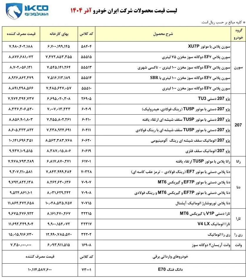 14040901162622401347885610