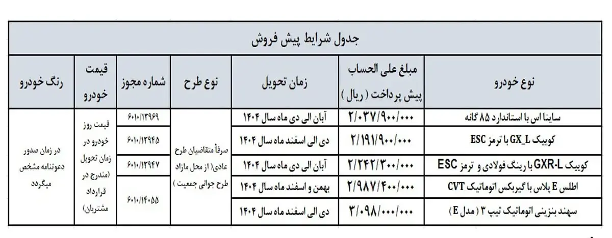 فروش-سایپا