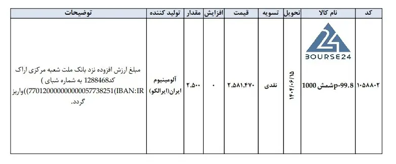 ص