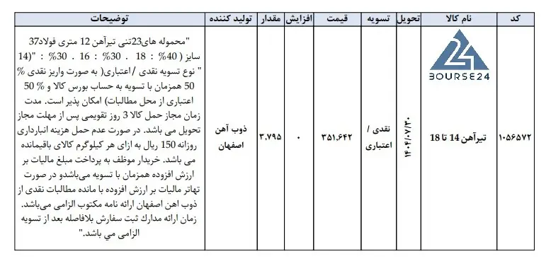 ص