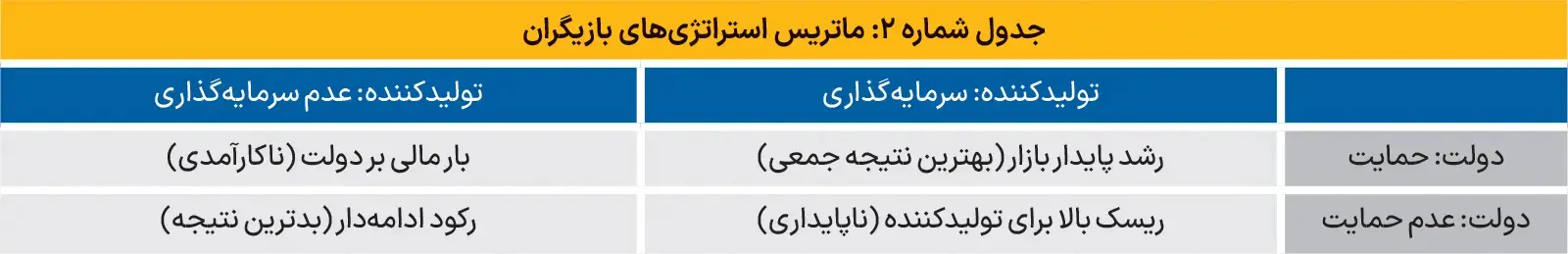بازار-مسکن-1