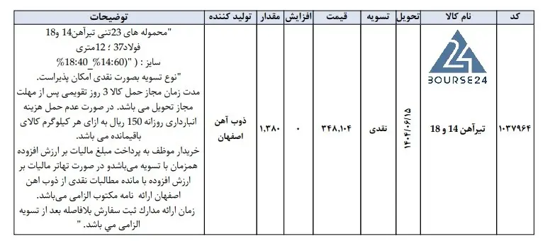 ص