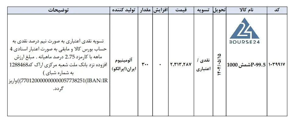 ص