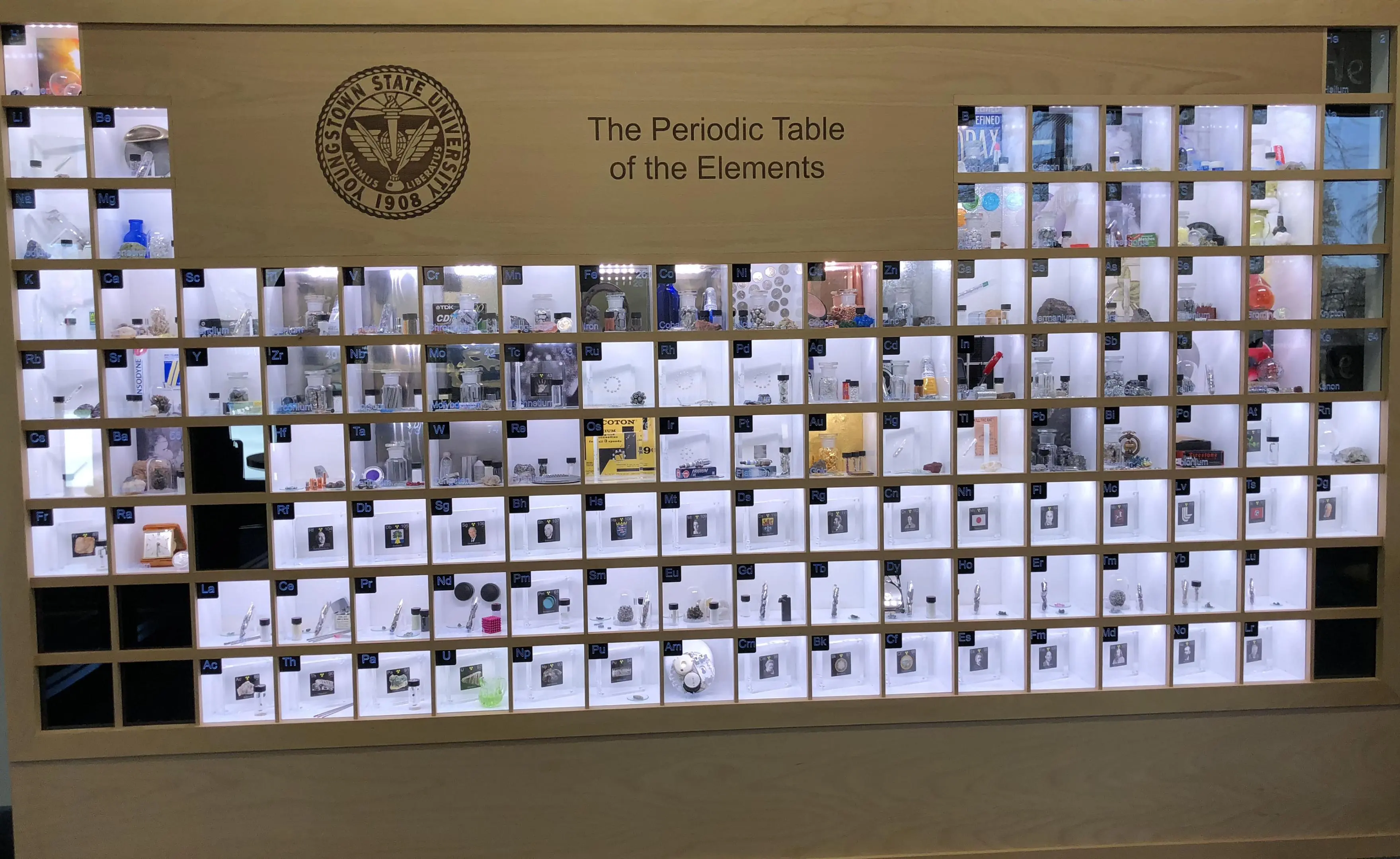 periodic table