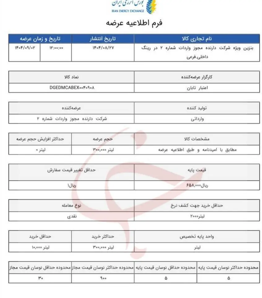 فوری؛ قیمت بنزین ویژه اعلام شد/ جزییات