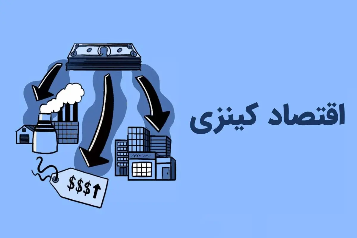جان مینارد کینز