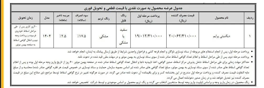 فروش دیگنیتی طرح جایگزینی خودروهای فرسوده