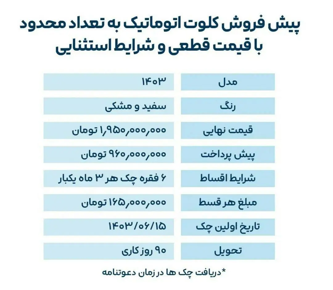 فروش-اقساطی-کلوت-اتوماتیک