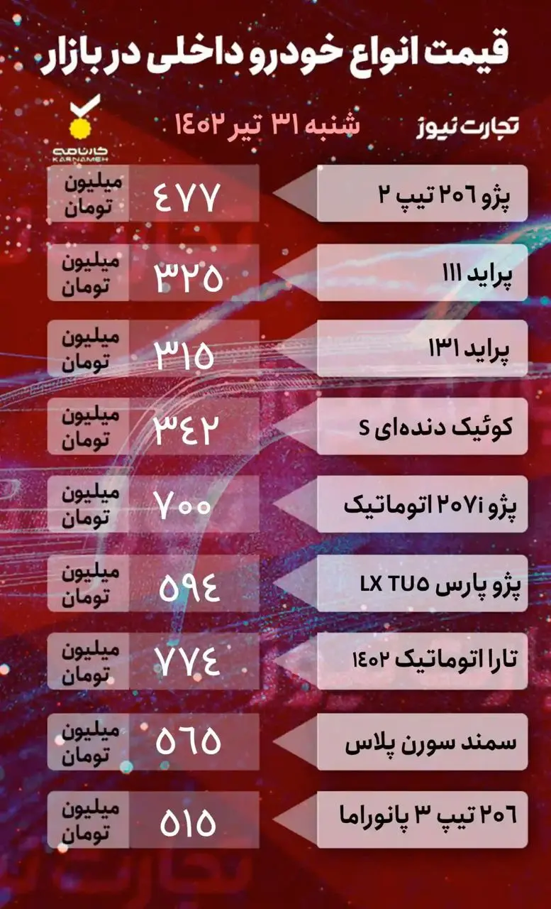 2023-07-22 10.54.39