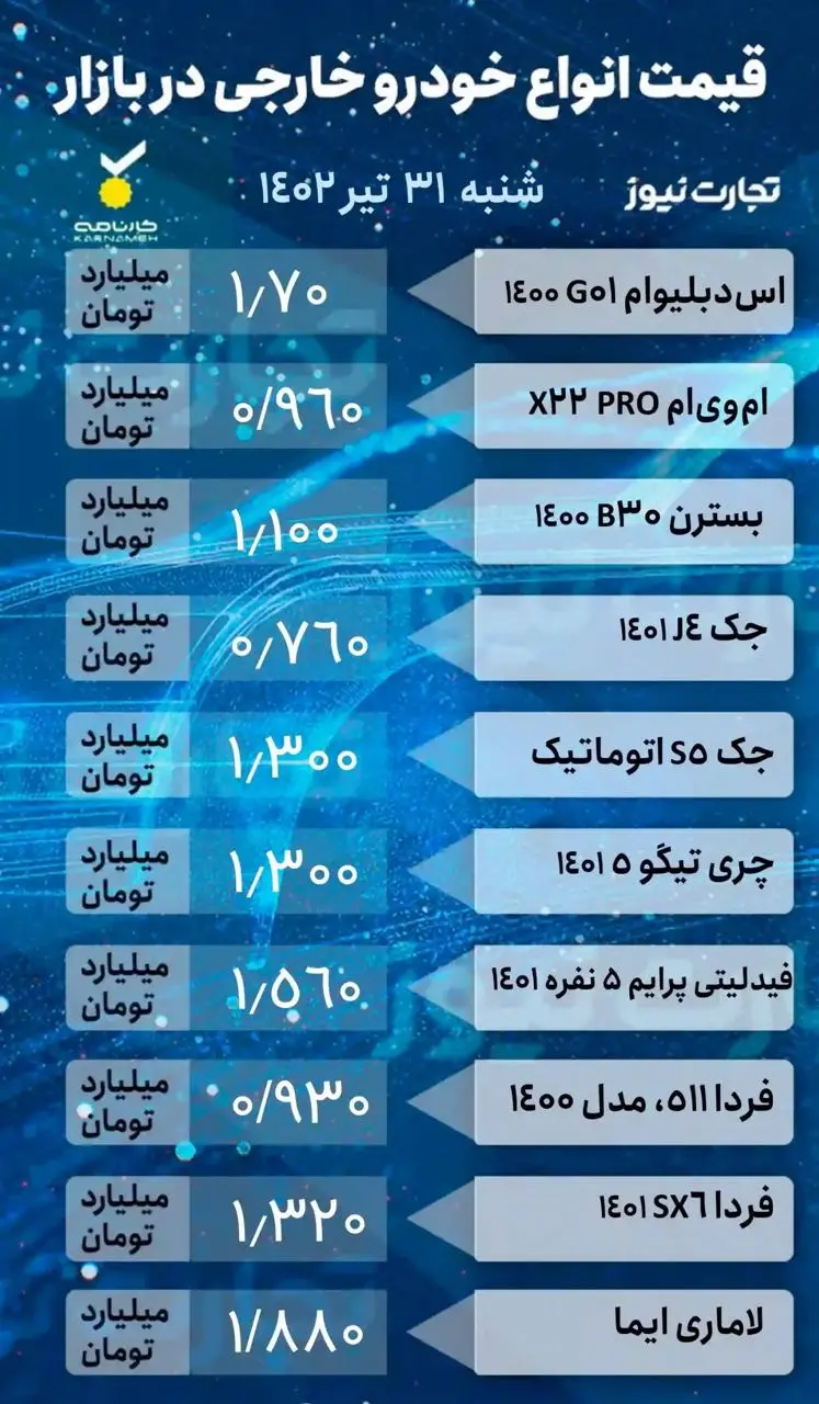 2023-07-22 10.54.41