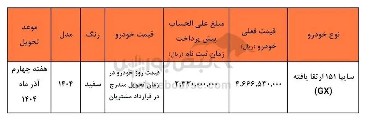 سایپا1