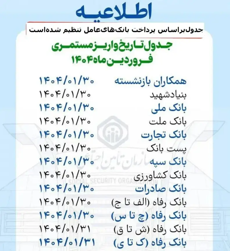 واریز-حقوق