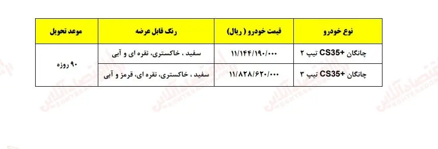 سایپا