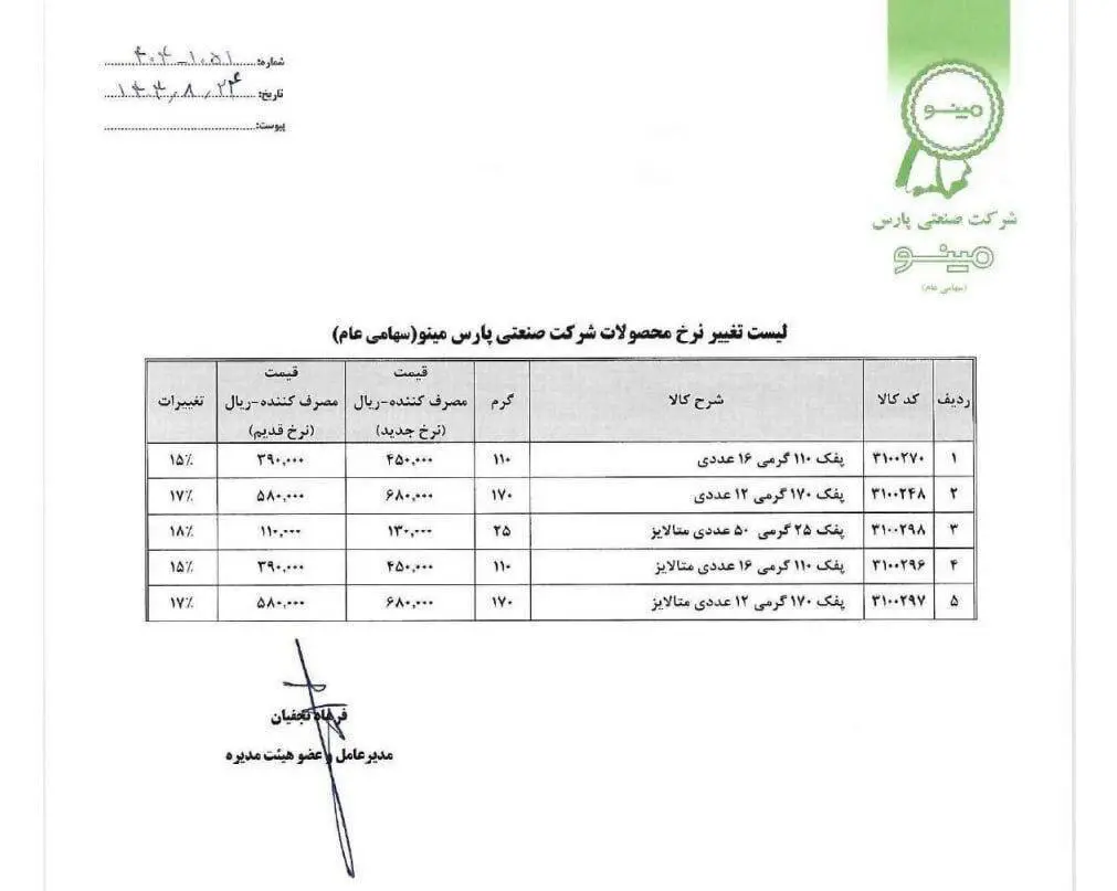 قیمت این خوراکی پرطرفدار