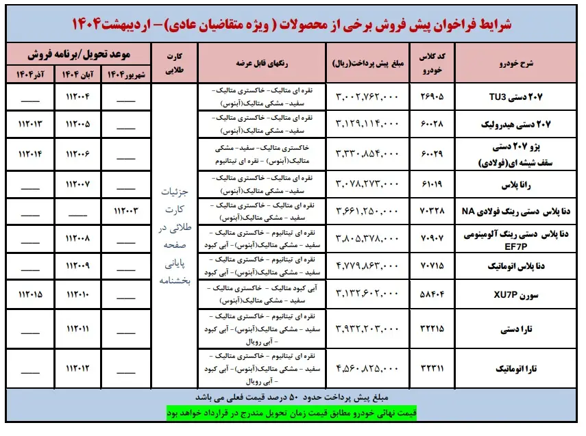 طرح پیش فروش محصولات ایران خودرو (اردیبهشت 1404)