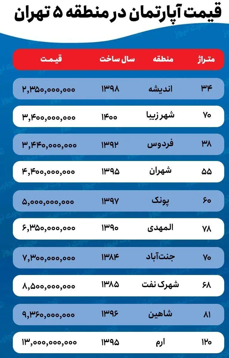 IMAGE 2025-10-30 09_26_19