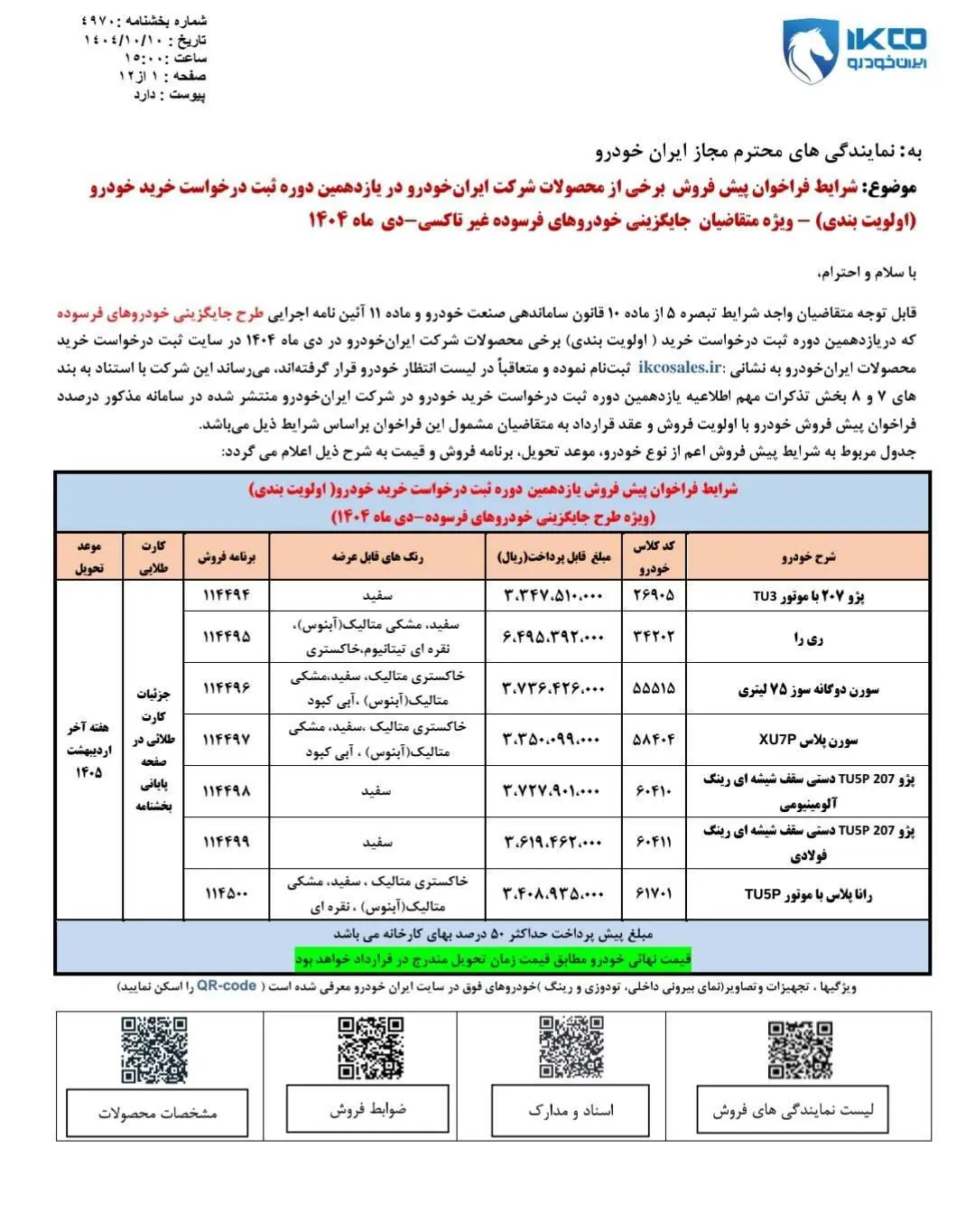 فروش فوری ۷ محصول ایران خودرو / متقاضیان ثبت‌نام ایران خودرو بخوانند + لینک