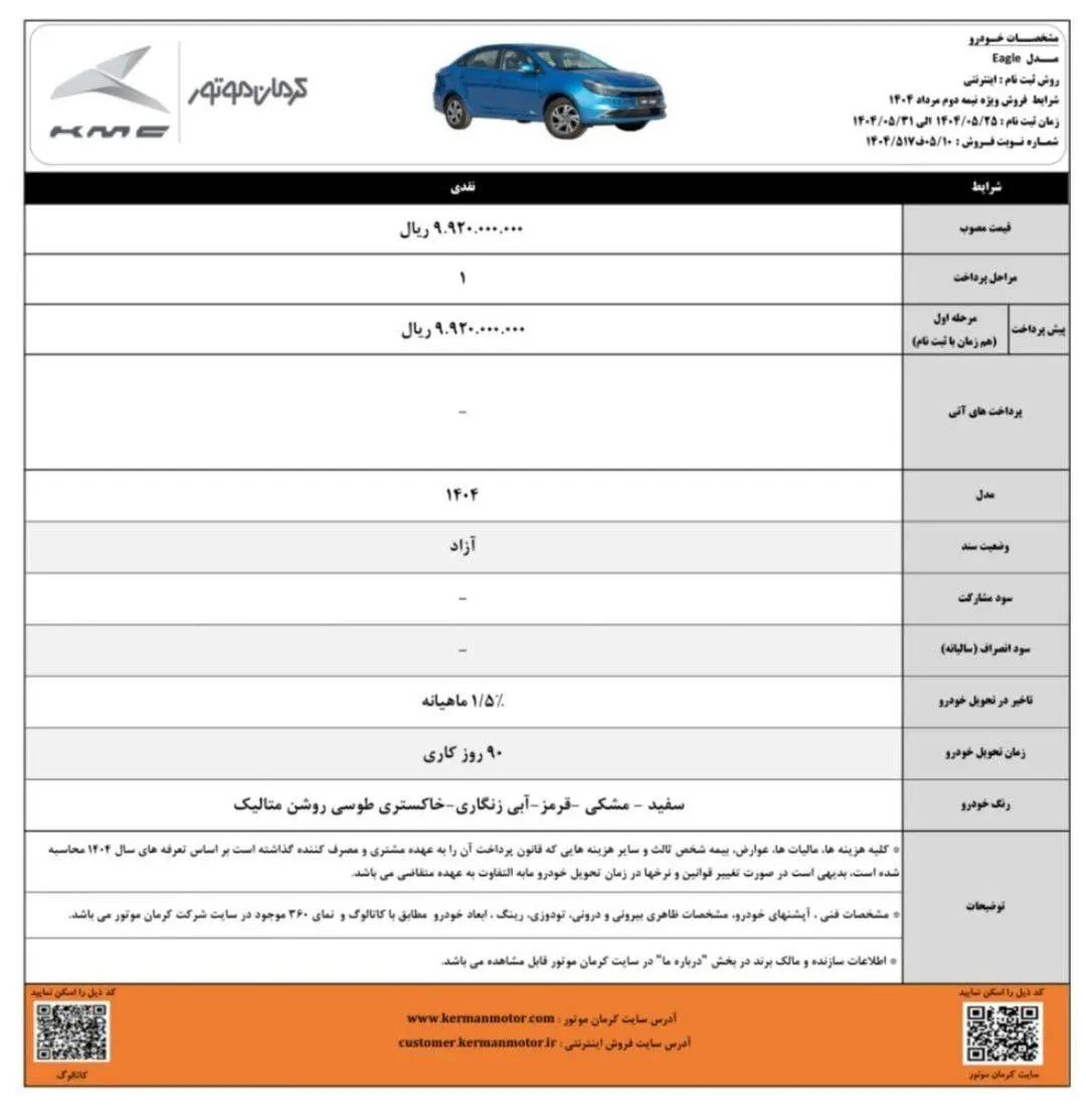 کرمان ۳