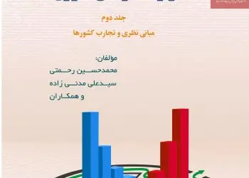 سید علی مدنی زاده