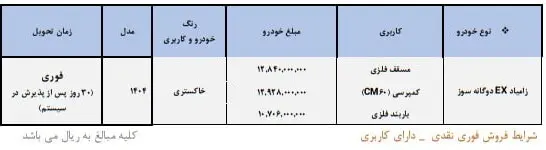 فروش فوری سایپا نیمه دوم آبان ۱۴۰۴ / بدون قرعه کشی و با اقساط ۲۴ ماهه خودرو بخرید + تحویل ۳۰ روزه