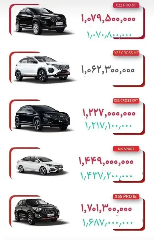 قیمت جدید محصولات مدیران خودرو