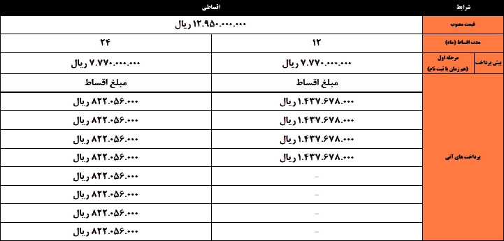 شرایط فروش کی ام سی ایگل اقساطی