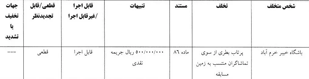 جریمه خیبر