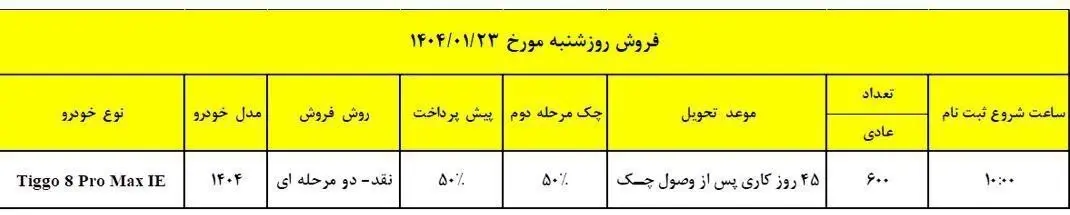 فروش ویژه مدیران خودرو فروردین ۱۴۰۴/ بدون قرعه کشی تیگو ۸ پرو مکس بخرید+ تحویل ۴۵ روزه