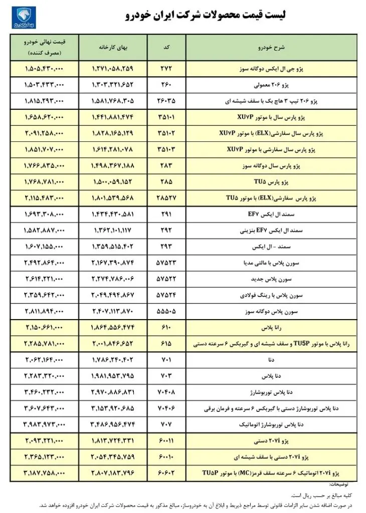لیست قیمت محصولات ایران خودرو - بهمن 1401