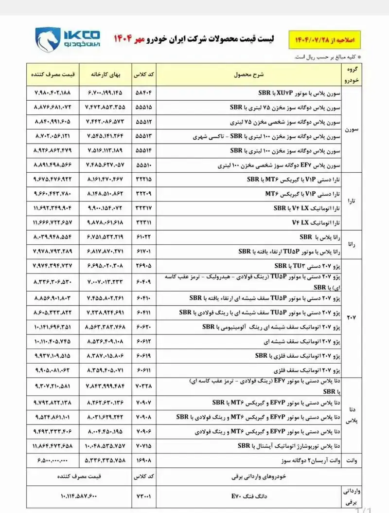 لیست_قیمت