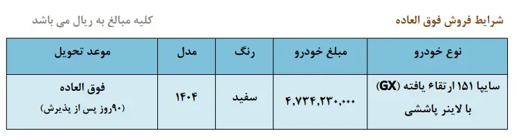 بخشنامه فروش فوق العاده سایپا 151 ارتقایافته (آبان 1404)