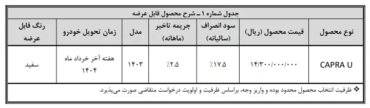 فروش وانت کاپرا U