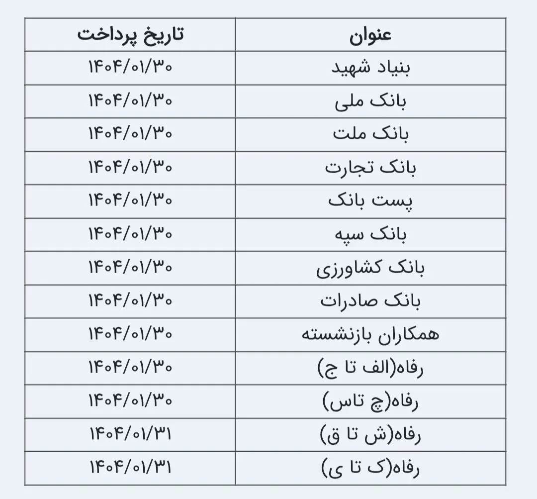 زمانبندی
