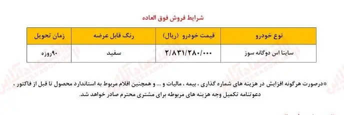 آدرس سایت ثبت نام سایپا بدون قرعه کشی