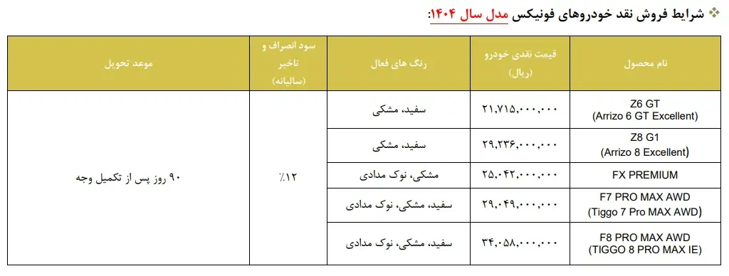بخشنامه فروش محصولات فونیکس (شهریور 1404)