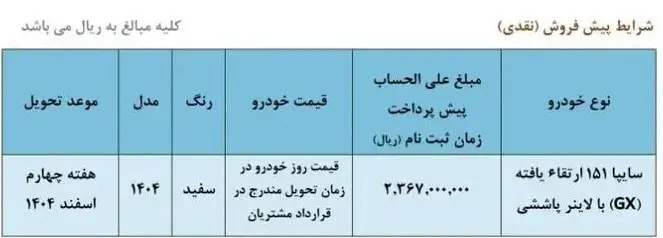 ثبت نام پیش‌فروش بدون قرعه کشی سایپا امروز ۱۰ آبان ۱۴۰۴ / متقاضیان بخوانند+ لینک