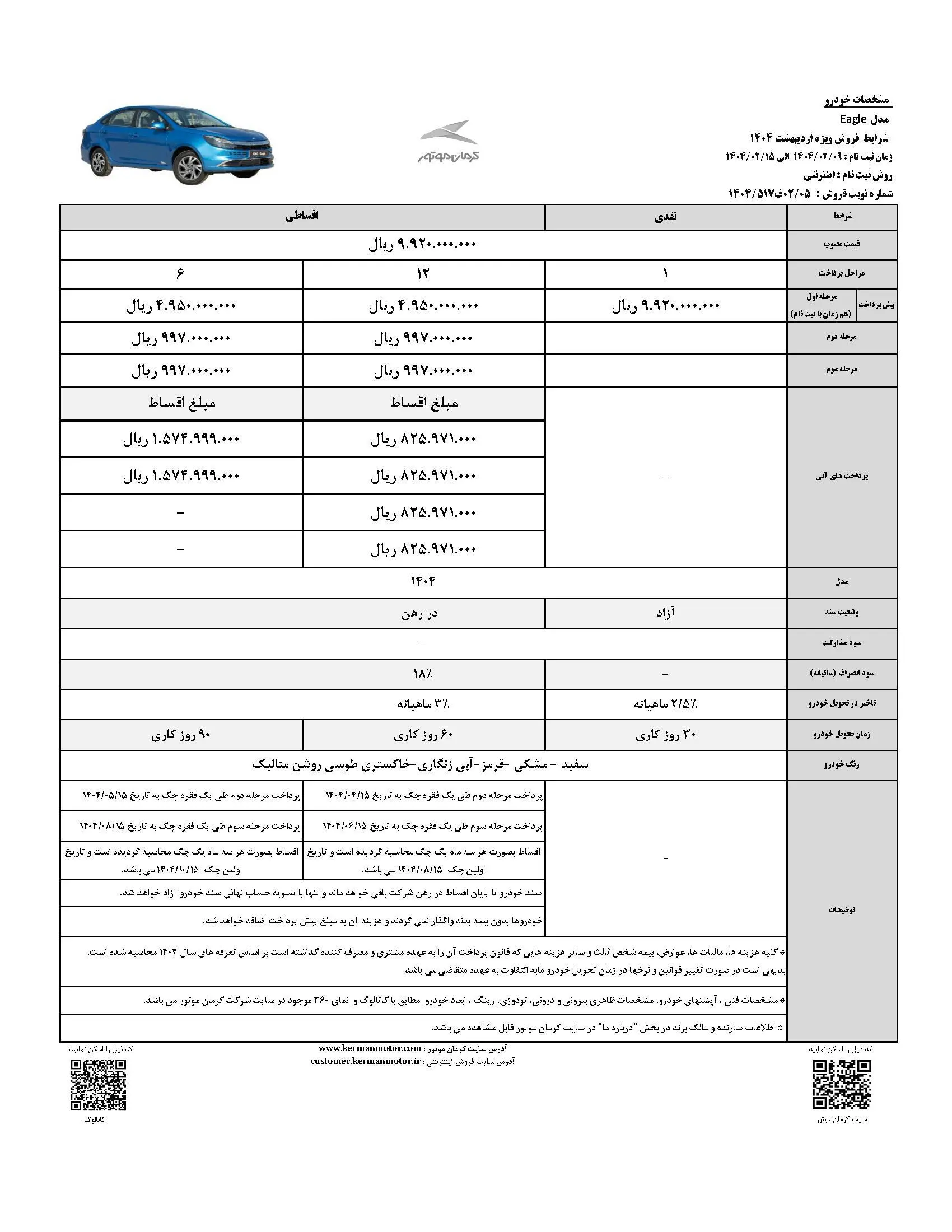 ایگل کرمان موتور