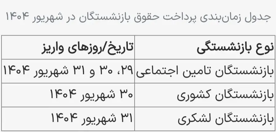 حقوق